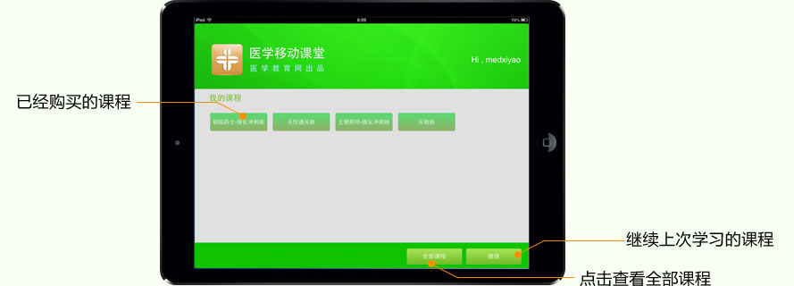 iPadt(y)W(xu)Ƅn