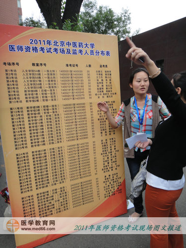 醫(yī)師資格考試北京中醫(yī)藥大學(xué)考點(diǎn)，考場分布圖前有專人引導(dǎo)