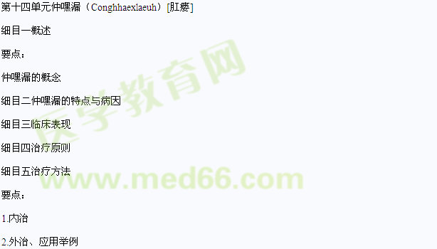 2013年中醫(yī)（狀醫(yī)）執(zhí)業(yè)助理醫(yī)師壯醫(yī)外（傷、皮）科學(xué)（具有規(guī)定學(xué)歷）