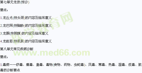 2013年中醫(yī)（狀醫(yī)）執(zhí)業(yè)助理醫(yī)師壯醫(yī)診斷學(xué)（師承與確有專長）