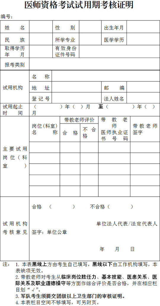 永州市2014年醫(yī)師資格考試報名及現(xiàn)場確認時間