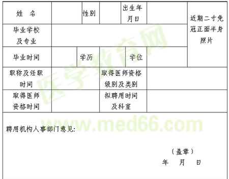 醫(yī)療、預防、保健機構(gòu)擬聘用證明