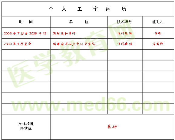 醫(yī)師注冊(cè)申請(qǐng)模板