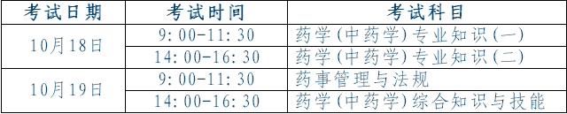 銅陵市執(zhí)業(yè)藥師報(bào)名及考試時間通知