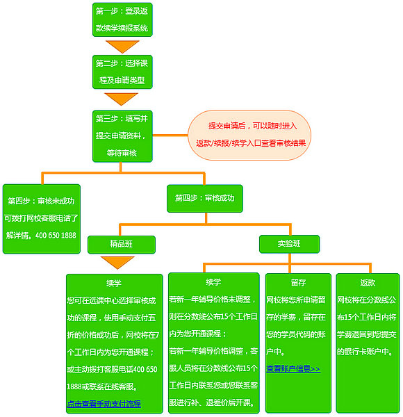 t(y)/(zh)I(y)ˎƷࡢ(sh)(yn)W(xu)TՈm(x)W(xu)m(x)(bo)