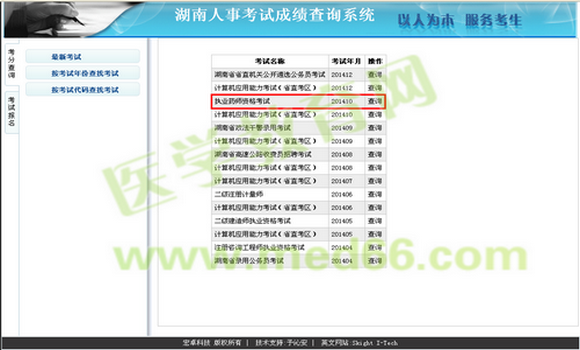 湖南省執(zhí)業(yè)藥師2014年成績查詢?nèi)肟陂_通