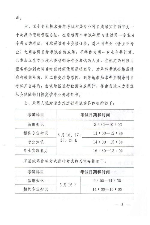 關于2015年度衛(wèi)生專業(yè)技術資格考試有關問題的通知