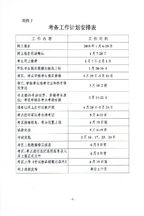 關于印發(fā)2015年衛(wèi)生專業(yè)技術資格考試考務工作計劃的通知