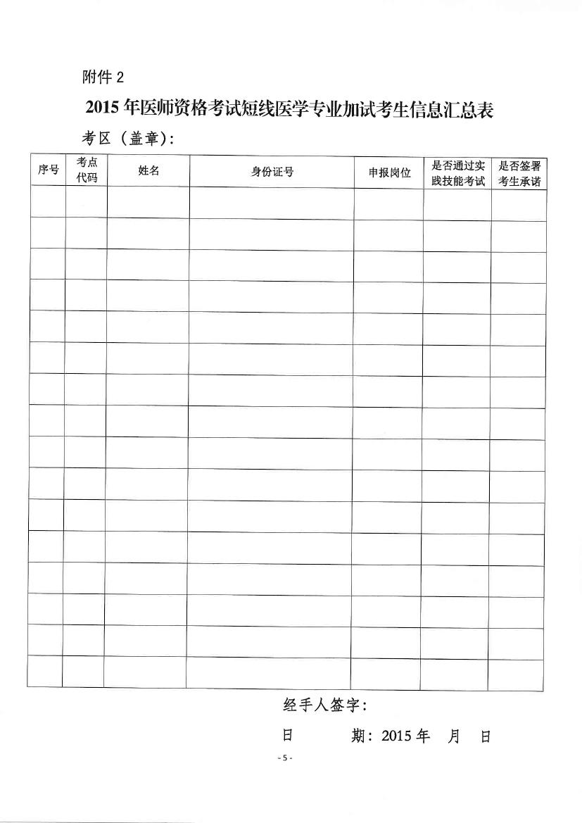 湖南湘潭市2015年臨床執(zhí)業(yè)醫(yī)師考試短線(xiàn)醫(yī)學(xué)專(zhuān)業(yè)加試內(nèi)容通知