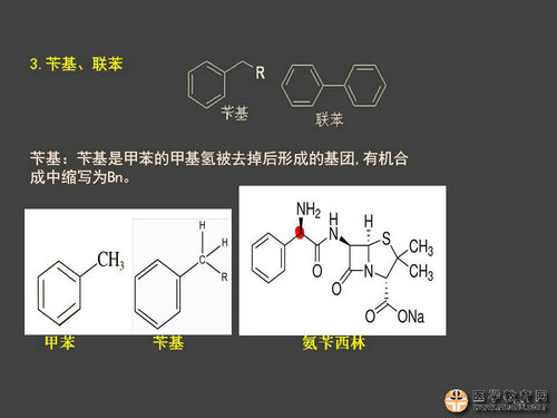 執(zhí)業(yè)藥師藥物化學(xué)官能團-記憶技巧