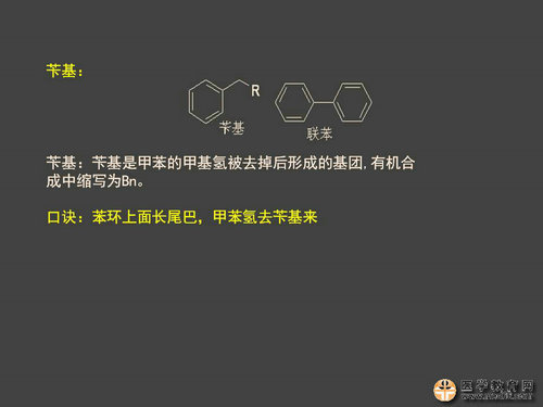 執(zhí)業(yè)藥師藥物化學(xué)官能團-記憶技巧