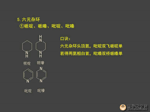 執(zhí)業(yè)藥師藥物化學(xué)官能團-記憶技巧