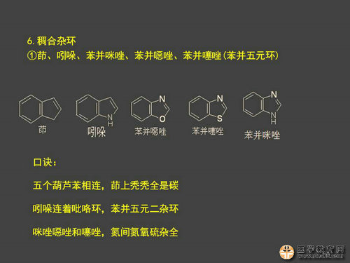 執(zhí)業(yè)藥師藥物化學(xué)官能團-記憶技巧