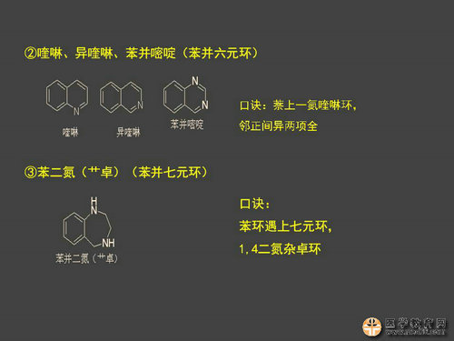 執(zhí)業(yè)藥師藥物化學(xué)官能團-記憶技巧