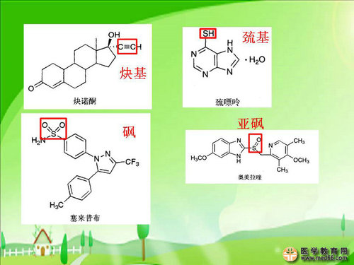 執(zhí)業(yè)藥師藥物化學(xué)官能團-記憶技巧