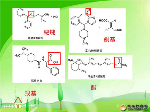 執(zhí)業(yè)藥師藥物化學(xué)官能團-記憶技巧