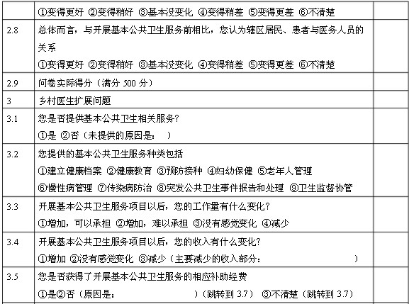 國家基本公共衛(wèi)生服務(wù)項(xiàng)目基層醫(yī)務(wù)人員調(diào)查問卷