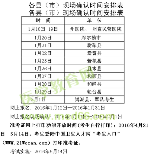 各縣（市）現(xiàn)場確認(rèn)時(shí)間安排表