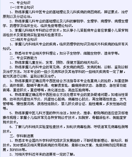 衛(wèi)生系列高級(jí)專業(yè)技術(shù)資格考試（中醫(yī)兒科學(xué)專業(yè)-正高級(jí)）