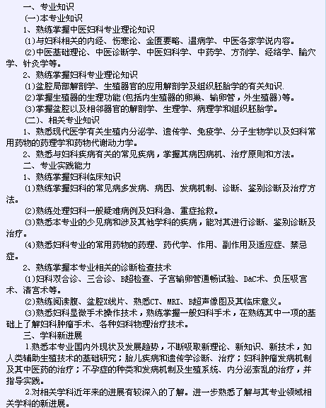 衛(wèi)生系列高級專業(yè)技術(shù)資格考試（中醫(yī)婦科學(xué)專業(yè)-正高級）