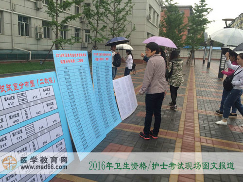 2016年衛(wèi)生資格考試、護(hù)士考試現(xiàn)場(chǎng)報(bào)道——各色指示牌