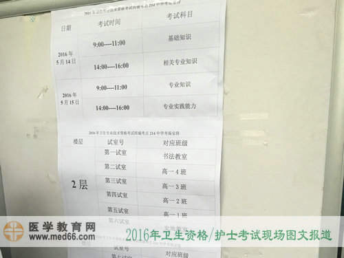 2016年衛(wèi)生資格考試、護(hù)士考試現(xiàn)場(chǎng)報(bào)道——各色指示牌