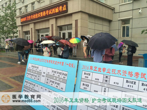 2016年衛(wèi)生資格考試、護(hù)士考試現(xiàn)場(chǎng)報(bào)道——各色指示牌