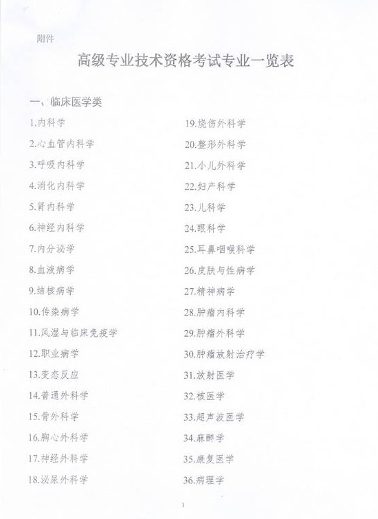 2016年國家衛(wèi)計委直屬聯(lián)系單位高級專業(yè)技術資格考試通知 