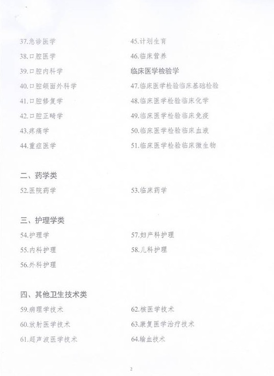 2016年國家衛(wèi)計委直屬聯(lián)系單位高級專業(yè)技術資格考試通知 