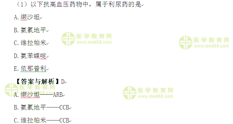 醫(yī)學(xué)教育網(wǎng)執(zhí)業(yè)西藥師:《答疑周刊》2016年第19期