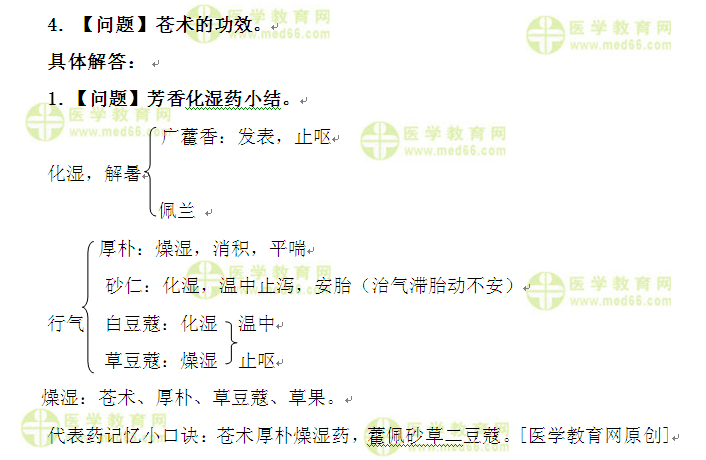 醫(yī)學(xué)教育網(wǎng)執(zhí)業(yè)中藥師:《答疑周刊》2016年第21期