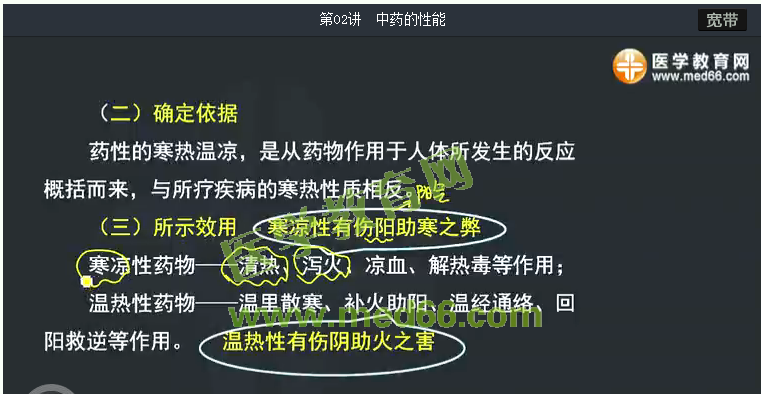2016年執(zhí)業(yè)中藥師考試《中藥學(xué)專(zhuān)業(yè)知識(shí)（一）》醫(yī)學(xué)教育網(wǎng)課程與試題對(duì)比