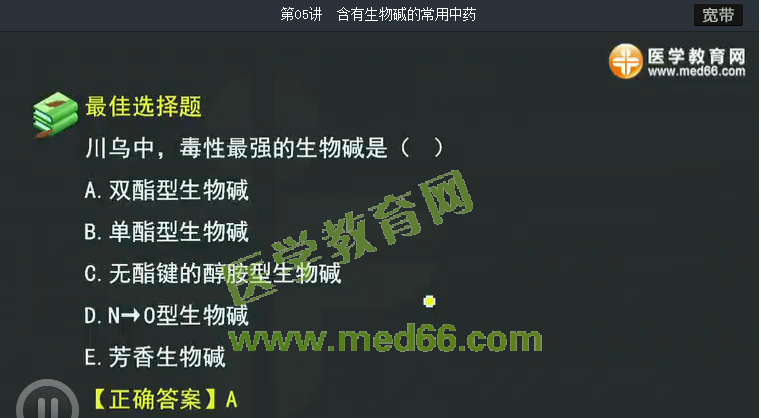 2016年執(zhí)業(yè)中藥師考試《中藥學(xué)專(zhuān)業(yè)知識(shí)（一）》醫(yī)學(xué)教育網(wǎng)課程與試題對(duì)比