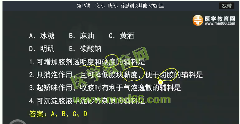 2016年執(zhí)業(yè)中藥師考試《中藥學(xué)專(zhuān)業(yè)知識(shí)（一）》醫(yī)學(xué)教育網(wǎng)課程與試題對(duì)比