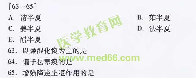 2016年執(zhí)業(yè)中藥師考試《中藥學(xué)專(zhuān)業(yè)知識(shí)（一）》醫(yī)學(xué)教育網(wǎng)沖刺全真模擬試卷與試題對(duì)比