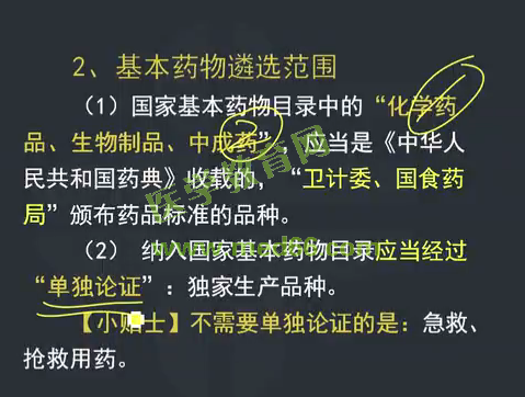 2016年執(zhí)業(yè)藥師考試《藥事管理與法規(guī)》醫(yī)學教育網(wǎng)課程與試題對比