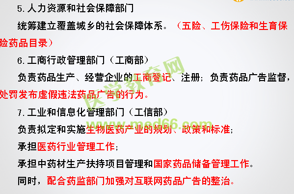 2016年執(zhí)業(yè)藥師考試《藥事管理與法規(guī)》試題與醫(yī)學教育網(wǎng)自習室講解內(nèi)容對比