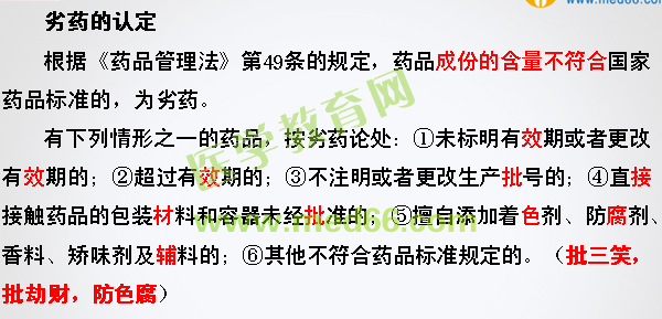 2016年執(zhí)業(yè)藥師考試《藥事管理與法規(guī)》試題與醫(yī)學教育網(wǎng)自習室講解內(nèi)容對比
