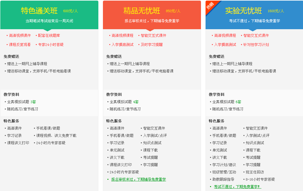 婦產(chǎn)科主管護師考試輔導(dǎo)