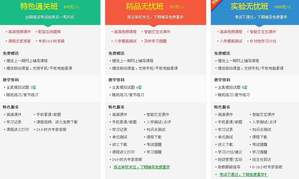 浙江省2017年外科主管護(hù)師考試輔導(dǎo)