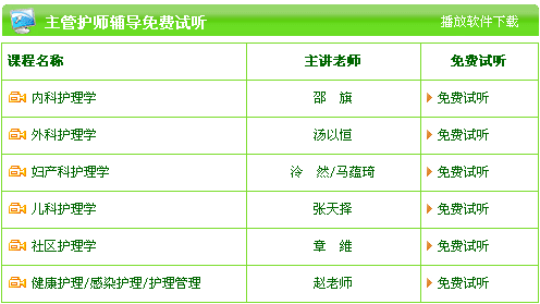 免費(fèi)試聽(tīng)