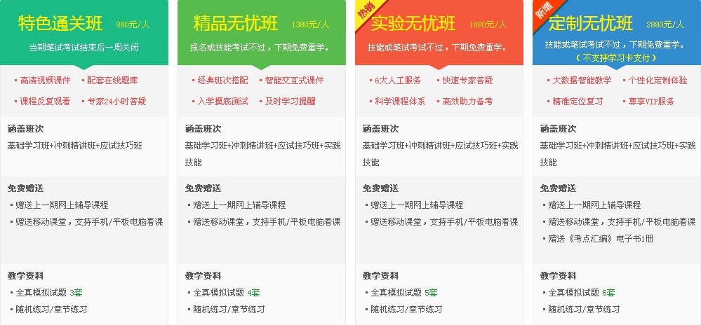 2017年中西助理醫(yī)師考試輔導培優(yōu)質課程