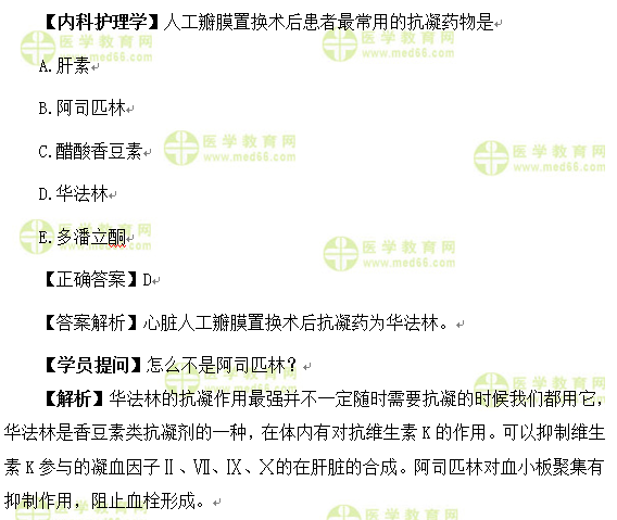 醫(yī)學(xué)教育網(wǎng)中級主管護(hù)師:《答疑周刊》2017年第8期