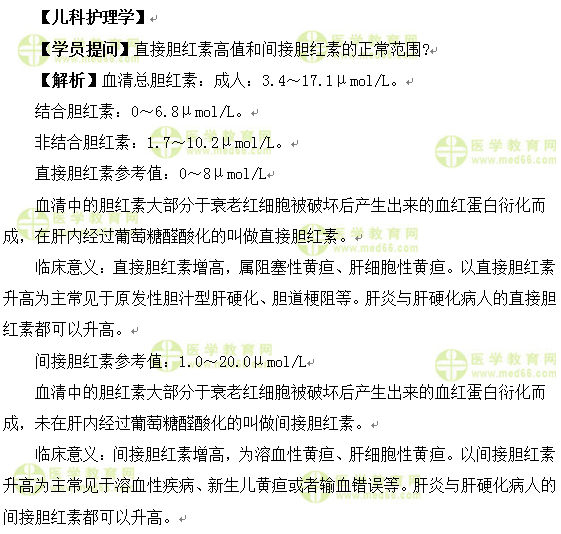 醫(yī)學(xué)教育網(wǎng)中級主管護師:《答疑周刊》2017年第9期