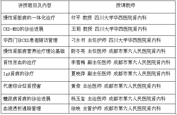 四川省繼續(xù)醫(yī)學(xué)教育項目“腎臟病患者的慢性病管理”學(xué)術(shù)會議通知
