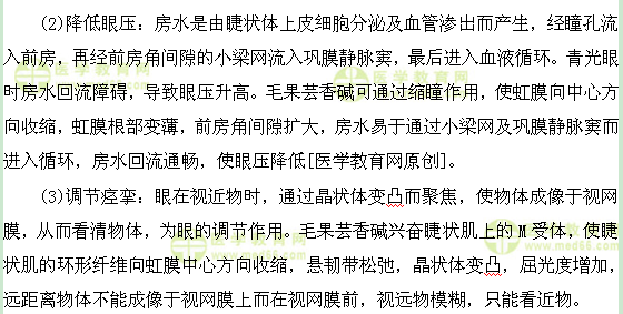 醫(yī)學(xué)教育網(wǎng)主管藥師：《答疑周刊》2017年第12期