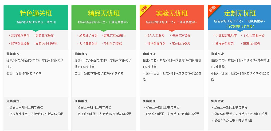 2017年醫(yī)師資格培訓(xùn)班哪里有？關(guān)于2017年醫(yī)師資格培訓(xùn)班的信息，相信很多人都比較感興趣，醫(yī)學(xué)教育網(wǎng)編輯特撰文如下：