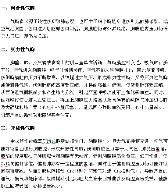 三種氣胸的病因您知道嗎？