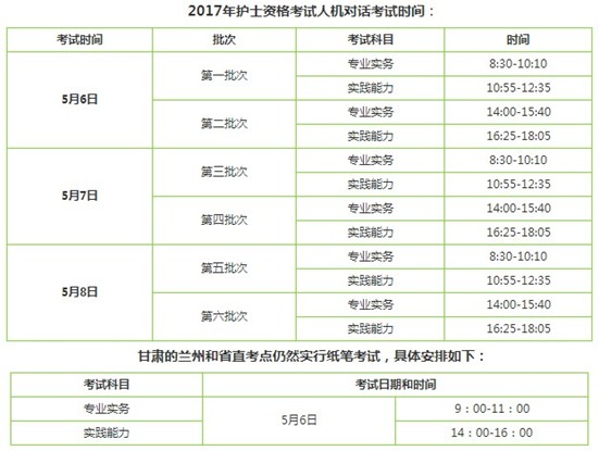 2017年蘭州市護(hù)士資格輔導(dǎo)培訓(xùn)班講座視頻火爆招生，報(bào)課12大理由！