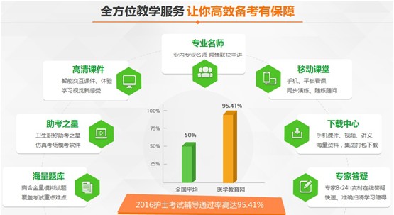 保山市2017年護士資格考試培訓(xùn)輔導(dǎo)班網(wǎng)絡(luò)講座視頻招生火爆進(jìn)行中